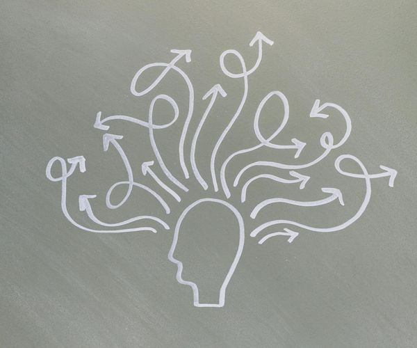 Symbolic visualization of energy flow and mental focus